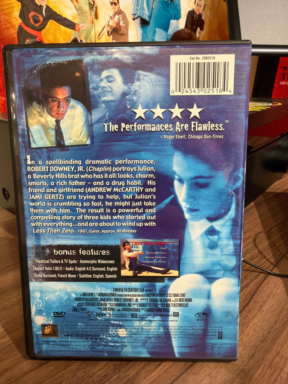 Less Than Zero